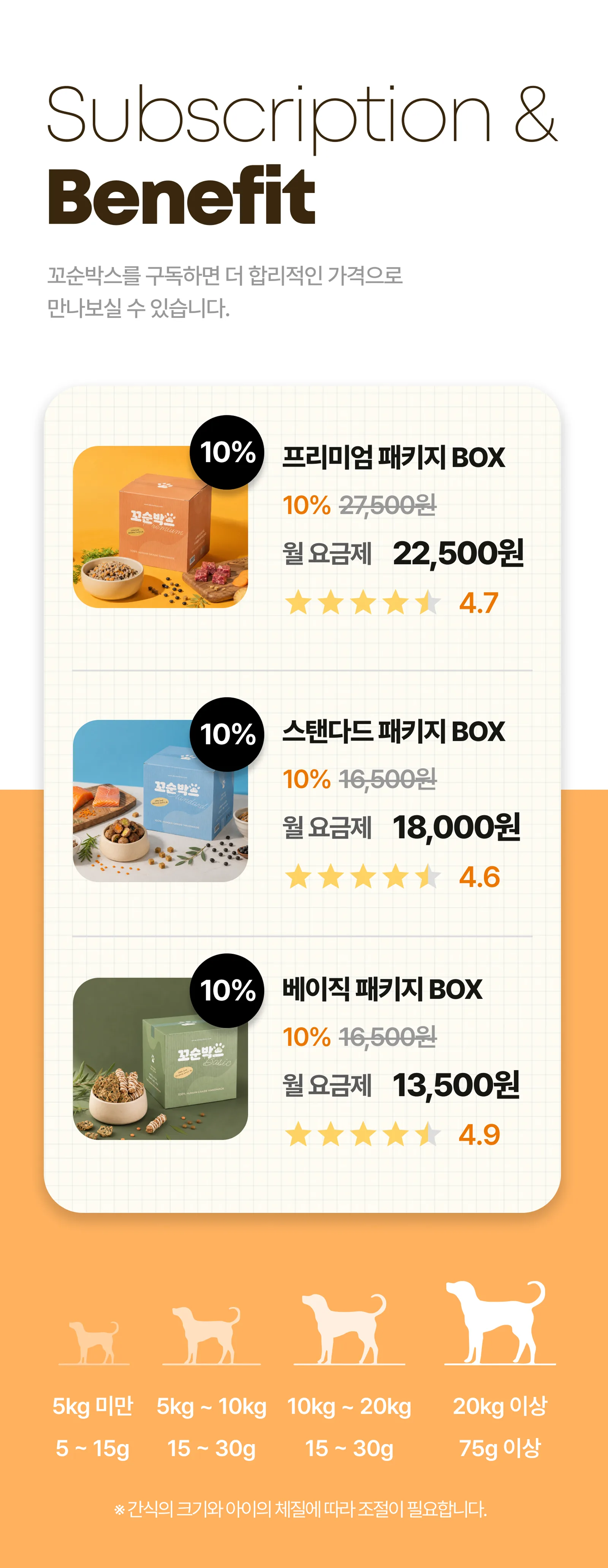 프리미엄 패키지 BOX 구독정보 상세 이미지 5